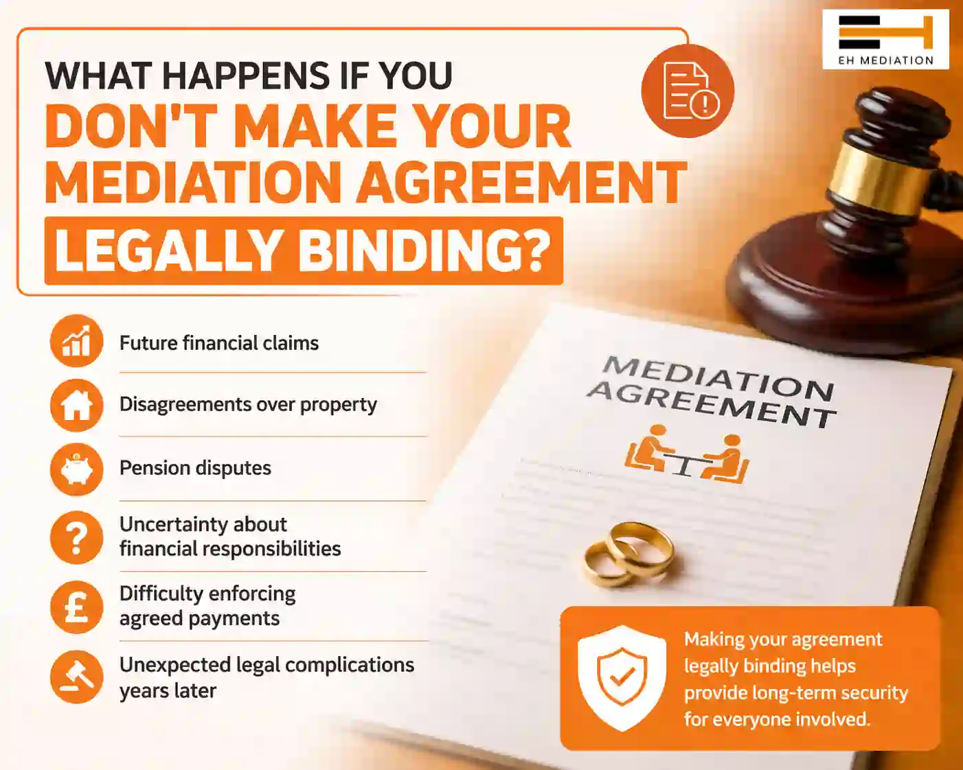 What Happens If You Don't Make Your Mediation Agreement Legally Binding Waltham Forest?